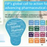 13 грудня 2021 р. зав. каф. ЯССЛ проф. Ленчик Л.В.  прийняла участь у Всесвітньому саміті з фармацевтичної освіти FIP-UNITWIN